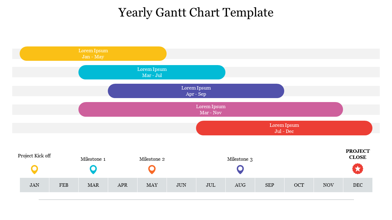 Yearly Gantt Chart Template